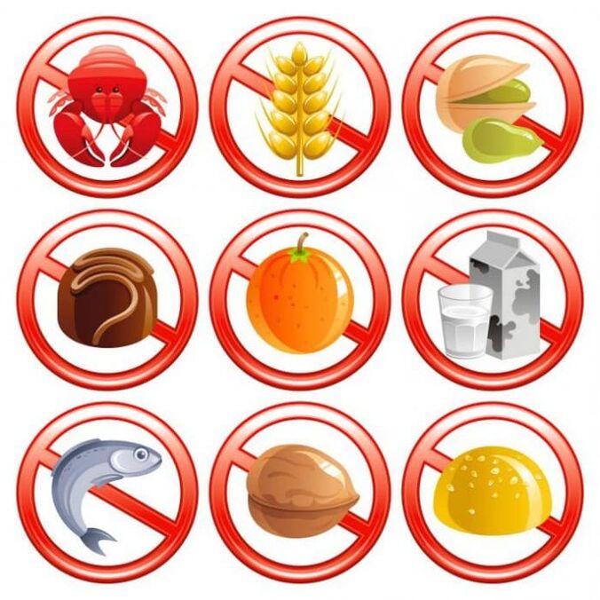 Produkter verbueden fir ze benotzen mat Allergien